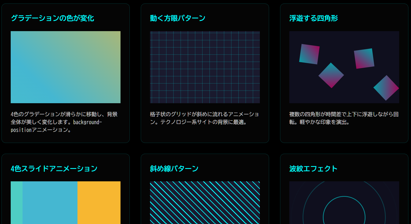 CSS Background Animation